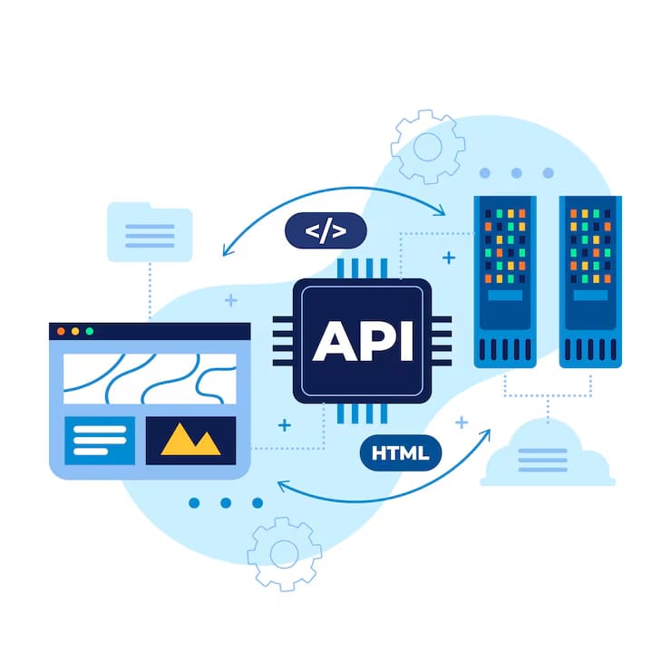 API & System Integration 2