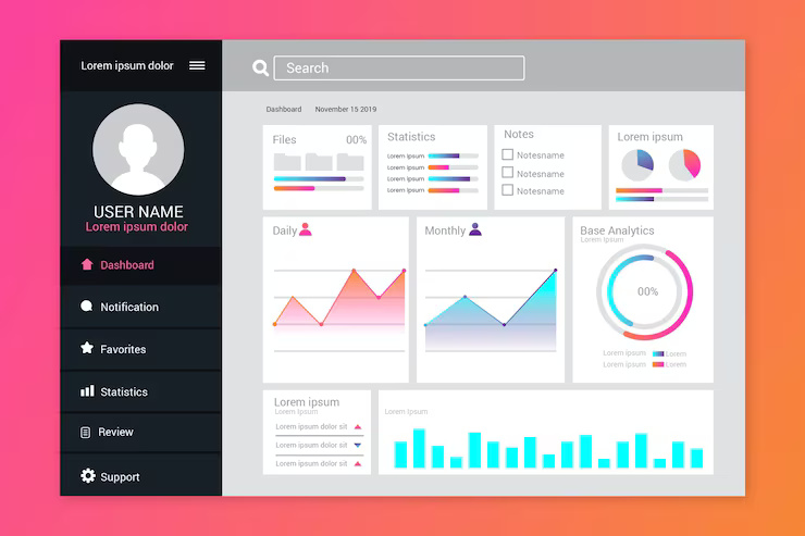 Keka HR overview